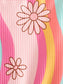 610bd417285a429b9d7bd2173f0c5886-Max